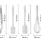 Silicone Kitchen Utensil Set Non Stick Cooking And Baking Tools 6