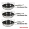 304 Stainless Steel Nonstick Frying Pan Wok For Induction And Gas Cooking 28cm 30cm 5