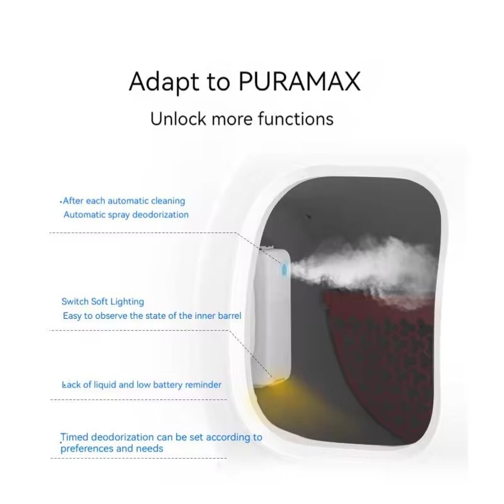 Smart Cat Litter Box Odor Eliminator Spray For Automatic Litter Systems 2