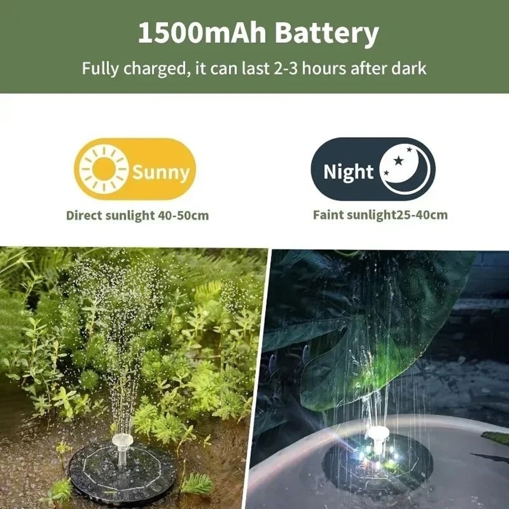 Solar LED Fountain Light With Color Changing Water Spray 1