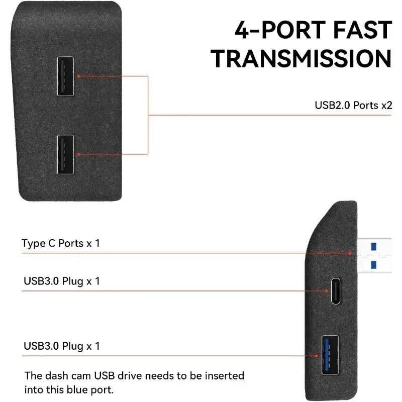 Tesla Model 3 And Model Y Glove Box USB Hub Docking Station 2