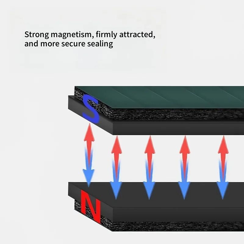 Magnetic Door Sealing Strip Self Adhesive Dustproof Waterproof Tape 1