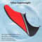 Unisex Water Shoes Quick Dry Non Slip Beach Swim And Aqua Footwear 2
