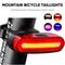 Improve Your Visibility And Ride Safer With This USB Rechargeable Bicycle Rear Light Designed For M 0