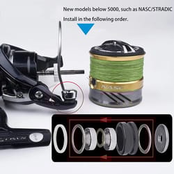 ceramic sic fishing line roller thread guide for spinning reel