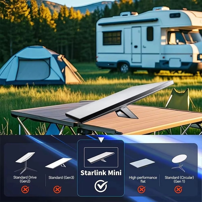 Starlink Mini Car Charger Extension Cable USB C Waterproof 3 In 1 1