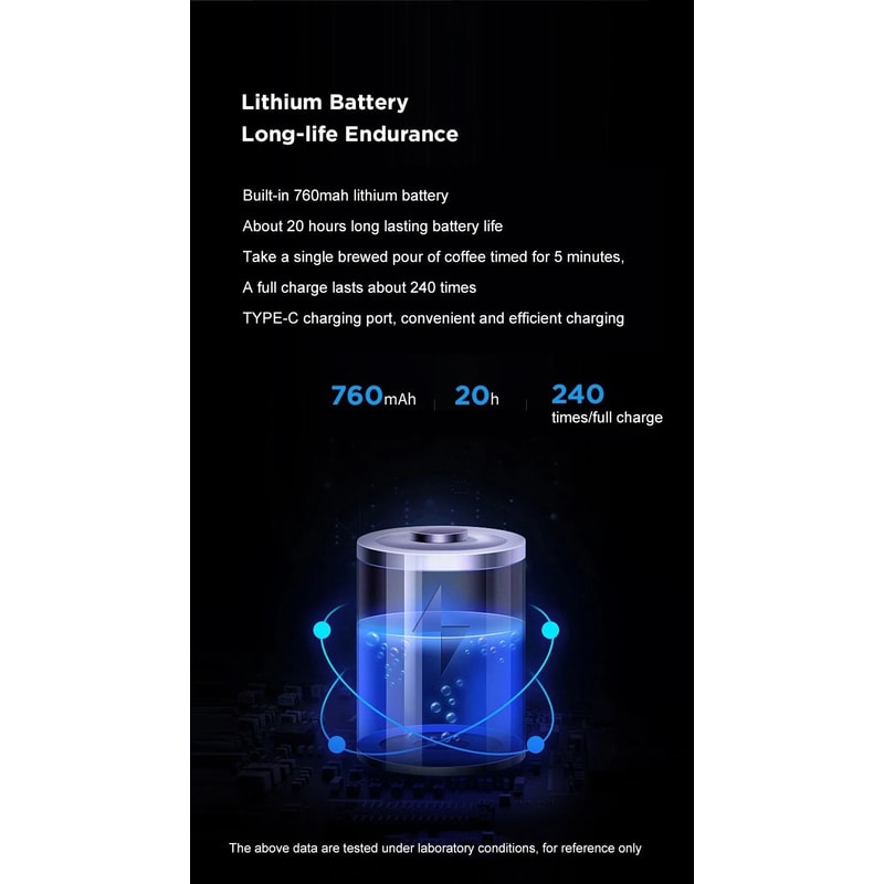 Timemore Black Mirror Mini Coffee Scale For Espresso And Pour Over Brewing 4