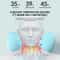 Electric Cervical Neck Massager Pillow With Traction Heat And Vibration Therapy 4