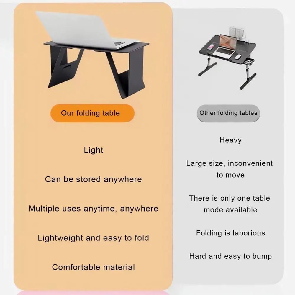 Foldable 6 In 1 Laptop Stand Desk Adjustable Computer Support For Bed Sofa And Table 2