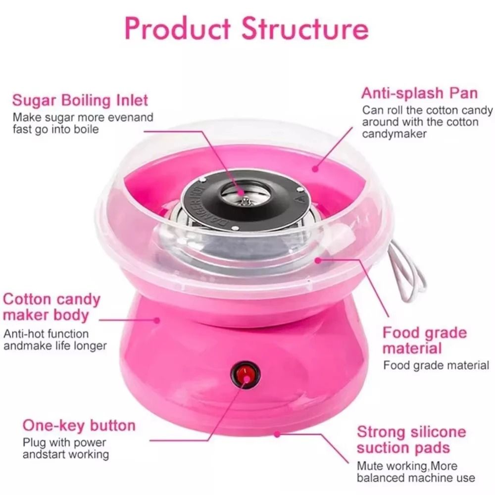 Mini Electric Cotton Candy Maker With Splash Proof Plate For Home Kids Parties 2