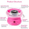 Mini Electric Cotton Candy Maker With Splash Proof Plate For Home Kids Parties 2