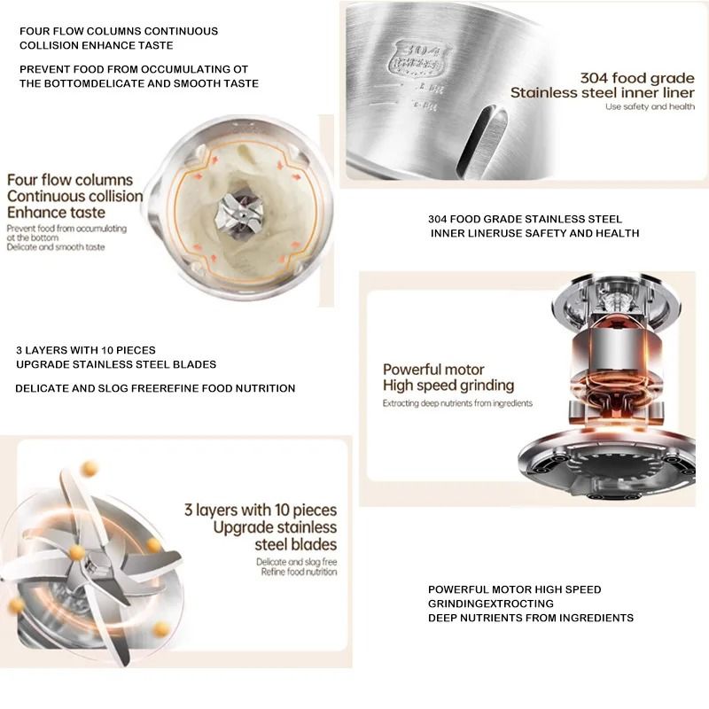 Multifunction Electric Soybean Milk Machine Automatic Food Blender 2