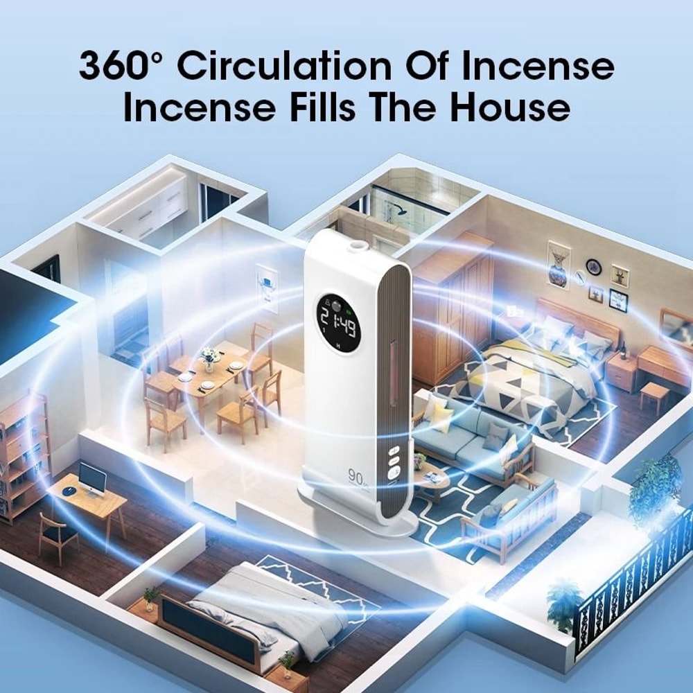 Portable USB Rechargeable Essential Oil Diffuser Mini Aromatherapy Air Purifier 2