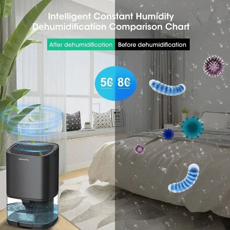 Portable Quiet Air Dehumidifier With Deodorizer For Bedroom Office And Kitchen 3