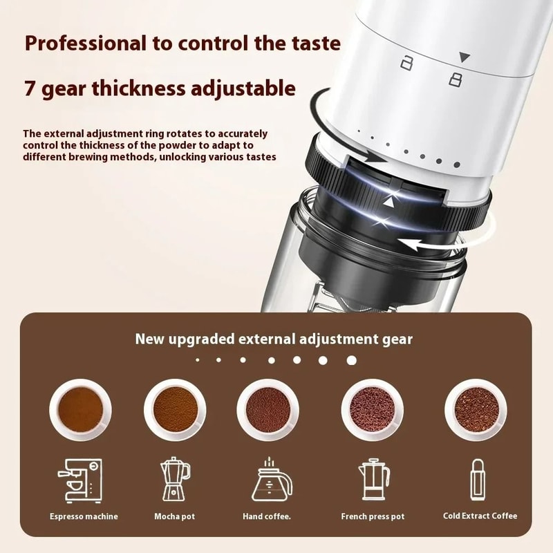 Mini Electric Coffee Bean Grinder USB Rechargeable Portable Ceramic Core Grinder 1