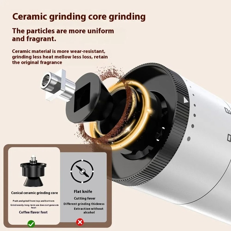 Mini Electric Coffee Bean Grinder USB Rechargeable Portable Ceramic Core Grinder 4