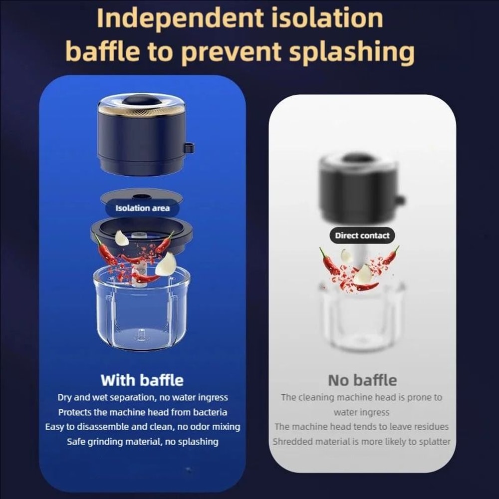 Electric Garlic And Ginger Crusher Mini Vegetable Cutter With 6 Blade Grinder 3