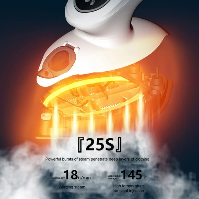 1100W Portable Steam Iron With Adjustable Temperature Settings For Home And Travel Use 2