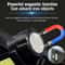 Rechargeable COB LED Headlamp With Magnetic Base And Adjustable Strap 3