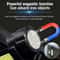 Rechargeable COB LED Headlamp With Magnetic Base For Outdoor Use 3
