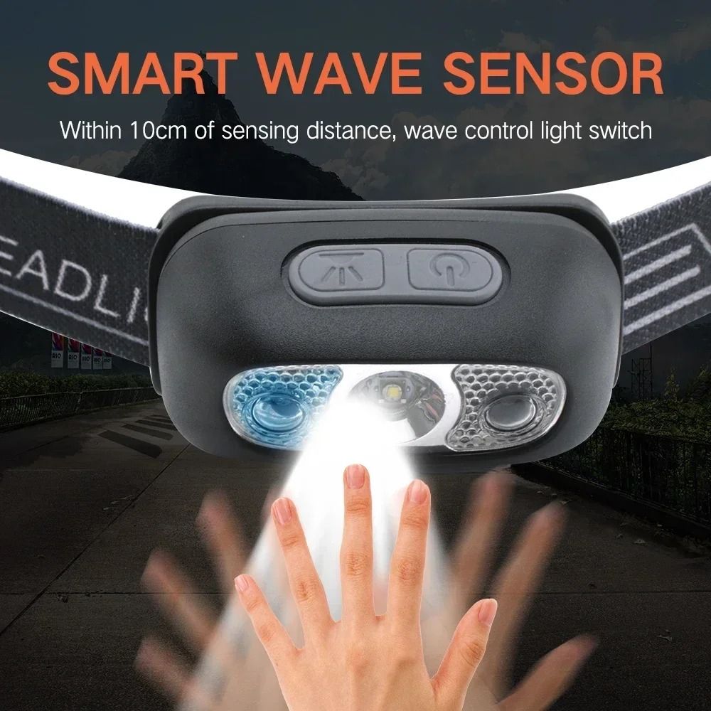 Mini LED Headlamp With Wave Sensor And USB Rechargeable Battery 2