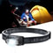 Mini LED Headlamp With Wave Sensor And USB Rechargeable Battery 5