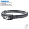 Mini LED Headlamp With Wave Sensor And USB Rechargeable Battery 6