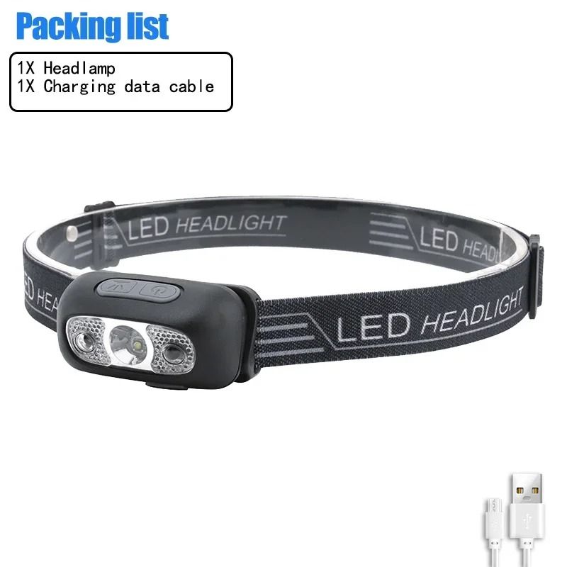 Mini LED Headlamp With Wave Sensor And USB Rechargeable Battery 6