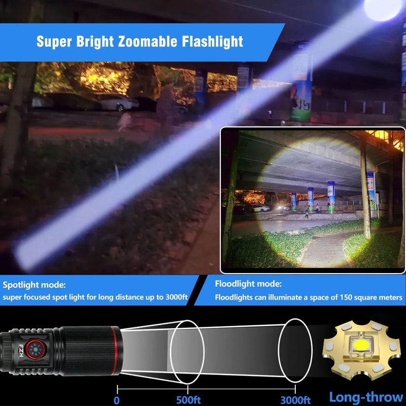 Powerful White Laser LED Flashlight With USB C Rechargeable Battery 1