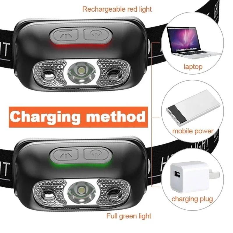 USB Rechargeable LED Headlamp With Motion Sensor For Running And Fishing 2