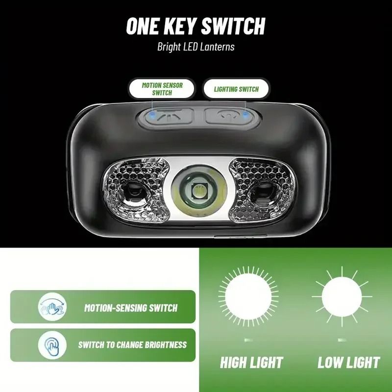 USB Rechargeable LED Headlamp With Motion Sensor For Running And Fishing 4