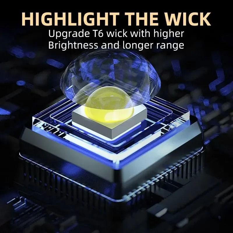 Portable Mini LED Handheld Flashlight With Pen Clip For Outdoor Use 1