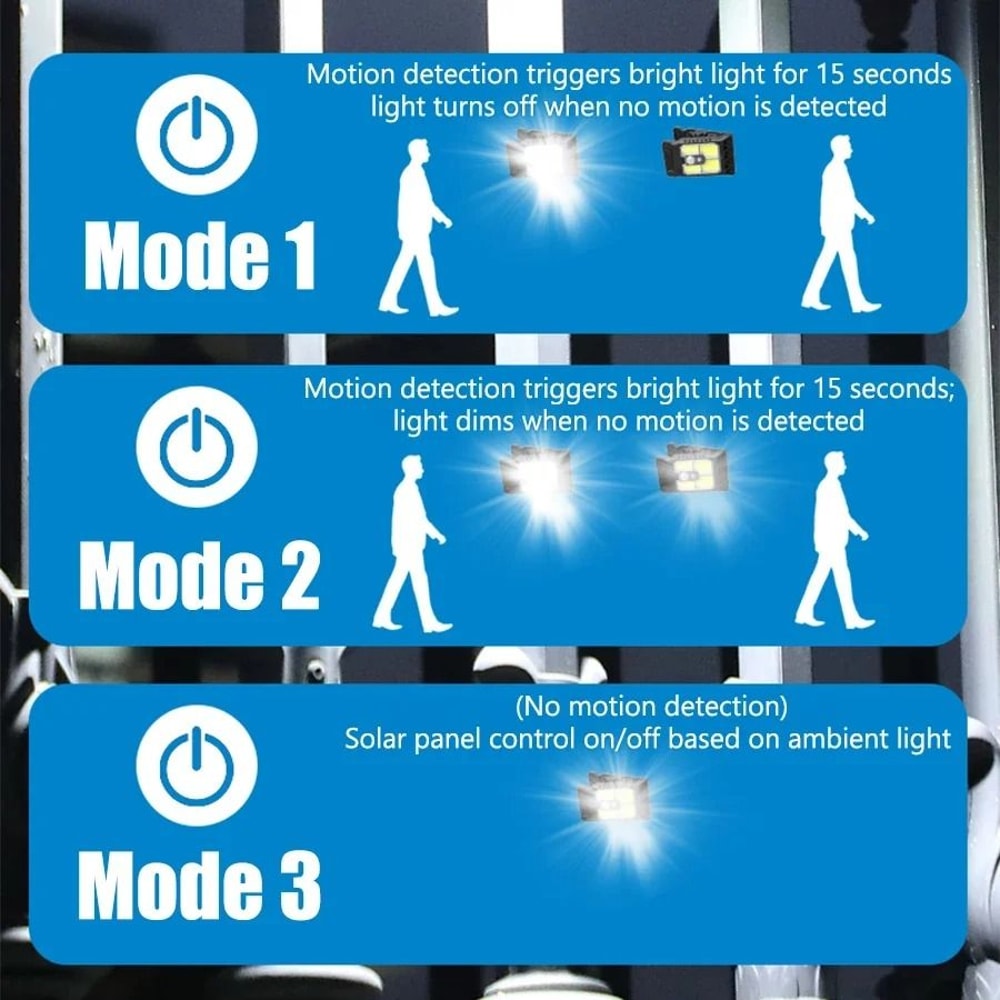 Outdoor Solar LED Clip Light With Motion Sensor For Garden And Camping 4