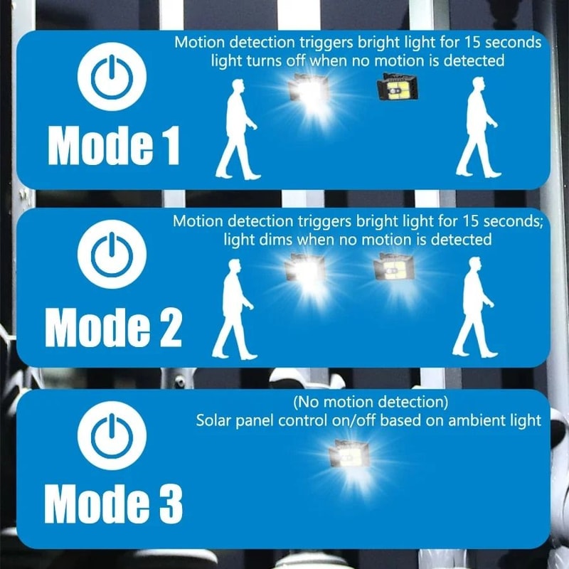 Outdoor Solar LED Clip Light With Motion Sensor For Garden And Camping 4