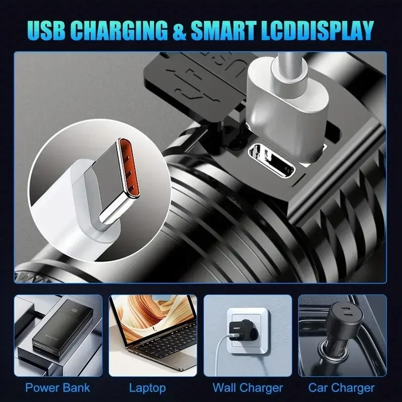 Super Bright USB Rechargeable LED Flashlight With Long Range Beam 3