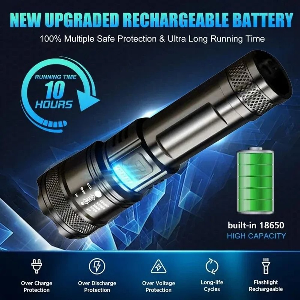 Super Bright USB Rechargeable LED Flashlight With Long Range Beam 4