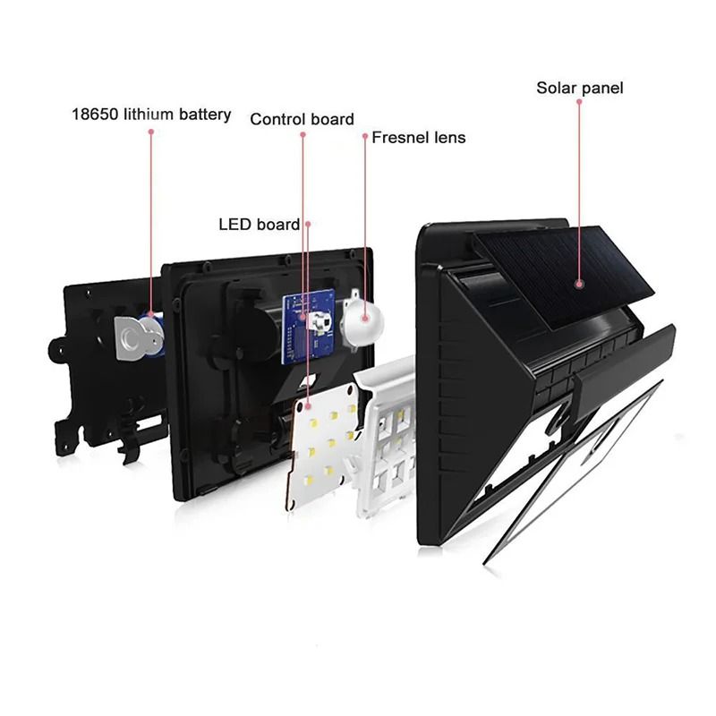 Solar LED Motion Sensor Wall Light With 40 LED Beads For Outdoor Use 4