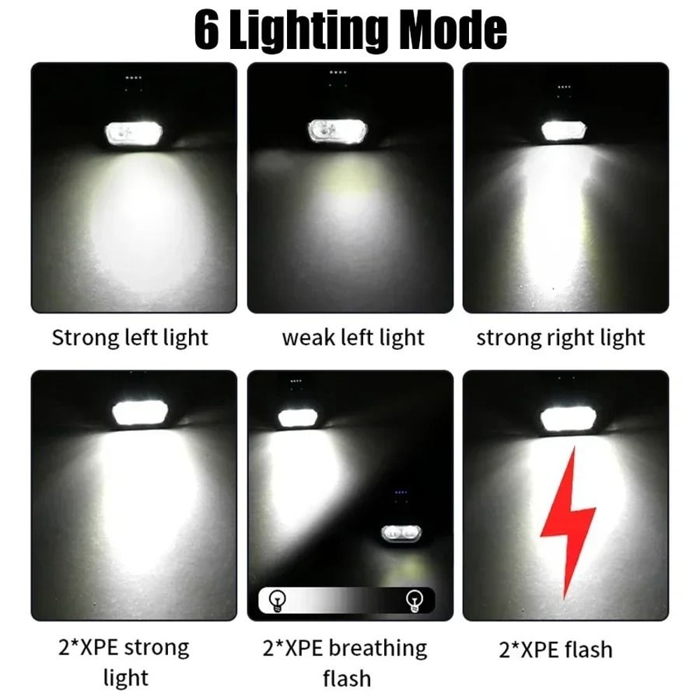 USB Rechargeable Bicycle Front Light With 1000 Lumen LED Headlight 1