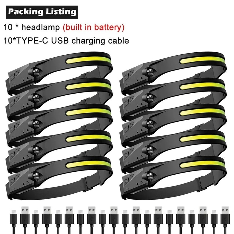 USB Rechargeable COB LED Sensor Headlamp With 5 Lighting Modes 12