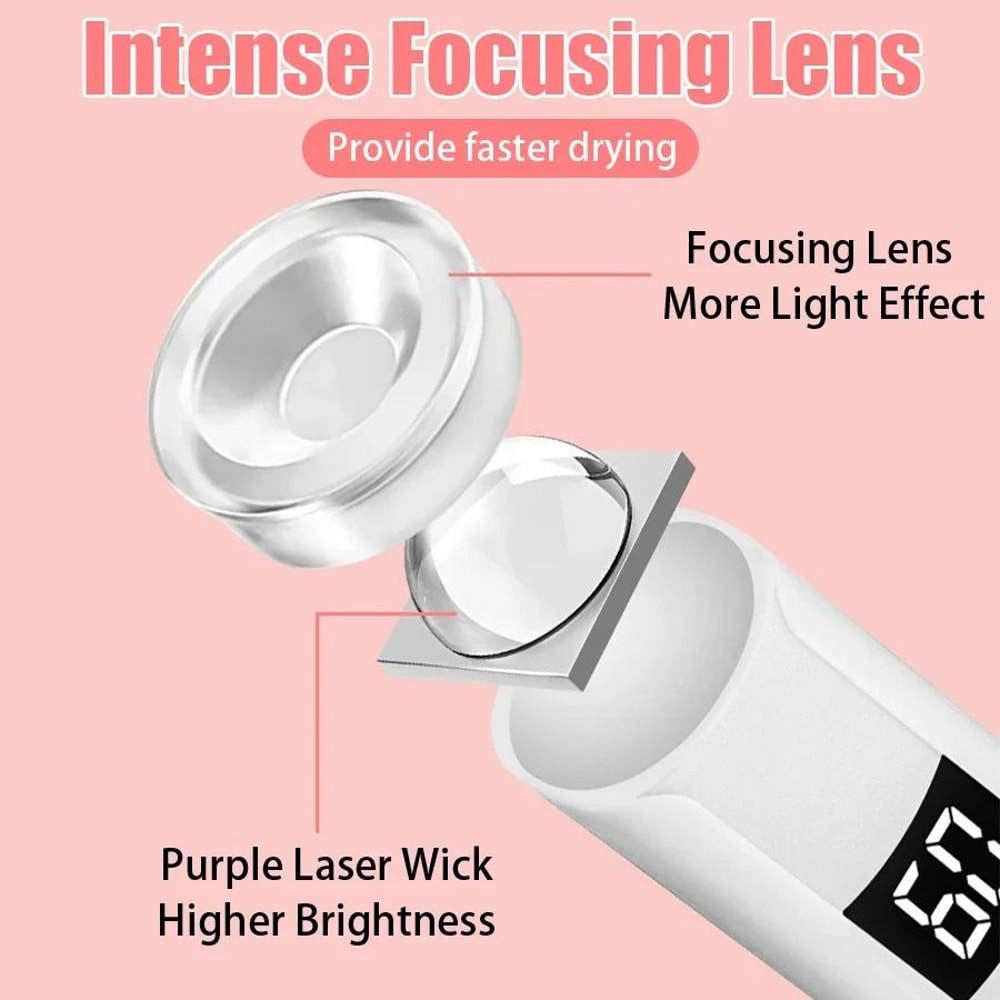 Portable Mini UV Nail Lamp For Gel Nails With Type C Charging 1