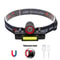 Rechargeable LED Headlamp With Dual Light Sources And Magnetic Base 0
