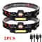 Rechargeable LED Headlamp With Dual Light Sources And Magnetic Base 10