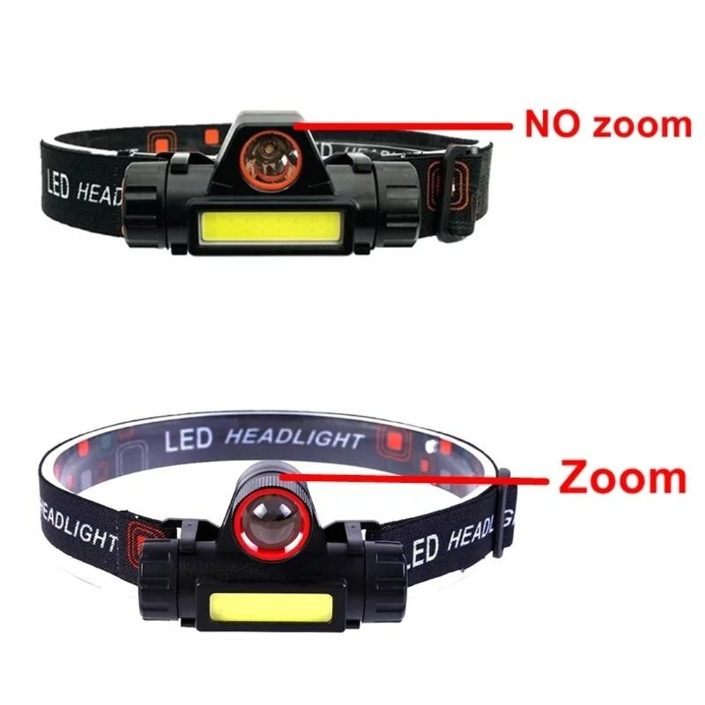 Rechargeable LED Headlamp With Dual Light Sources And Magnetic Base 1