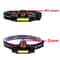 Rechargeable LED Headlamp With Dual Light Sources And Magnetic Base 1