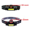 Rechargeable LED Headlamp With Dual Light Sources And Magnetic Base 1