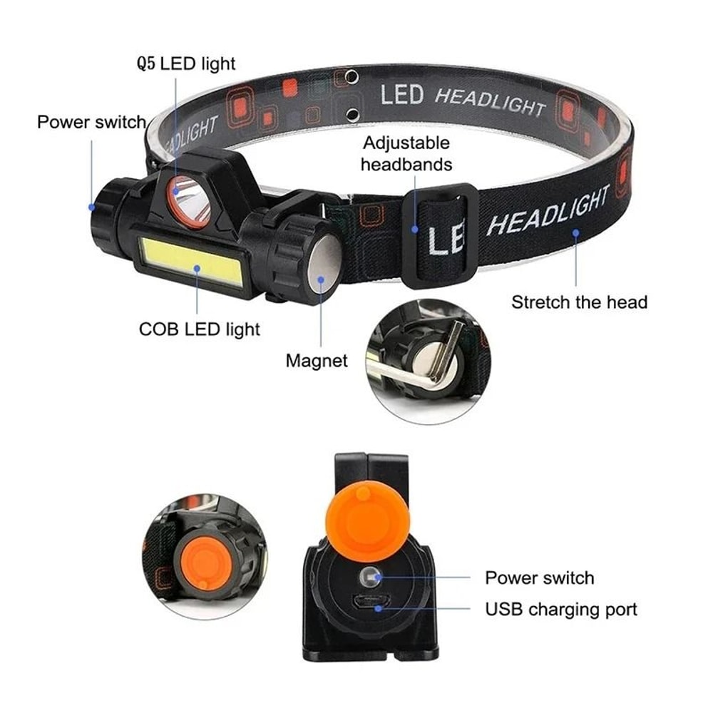 Rechargeable LED Headlamp With Dual Light Sources And Magnetic Base 2