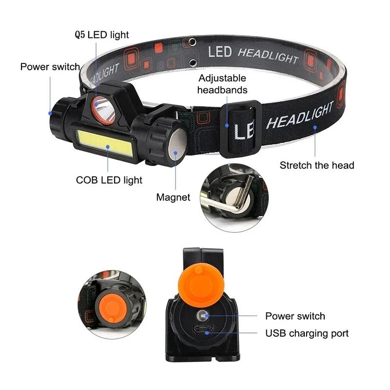 Rechargeable LED Headlamp With Dual Light Sources And Magnetic Base 2