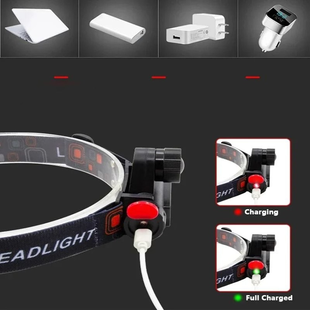 Rechargeable LED Headlamp With Dual Light Sources And Magnetic Base 4