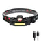 Rechargeable LED Headlamp With Dual Light Sources And Magnetic Base 6