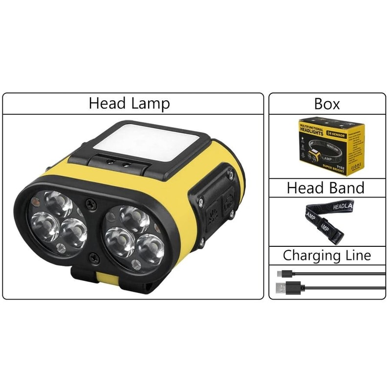 Owl Style LED Headlamp With Type C Rechargeable Battery And Rotating Light 9